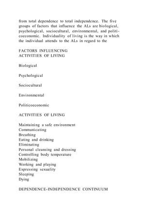 from total dependence to total independence. The five
groups of factors that influence the ALs are biological,
psychological, sociocultural, environmental, and politi -
coeconomic. Individuality of living is the way in which
the individual attends to the ALs in regard to the
FACTORS INFLUENCING
ACTIVITIES OF LIVING
Biological
Psychological
Sociocultural
Environmental
Politicoeconomic
ACTIVITIES OF LIVING
Maintaining a safe environment
Communicating
Breathing
Eating and drinking
Eliminating
Personal cleansing and dressing
Controlling body temperature
Mobilizing
Working and playing
Expressing sexuality
Sleeping
Dying
DEPENDENCE-INDEPENDENCE CONTINUUM
 