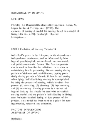 INDIVIDUALITY IN LIVING
LIFE SPAN
FIGURE 5-9 DiagramoftheModelofLiving.(From Roper, N.,
Logan W. W., & Tierney, A. J. [1996]. The
elements of nursing:A model for nursing based on a model of
living [4th ed., p. 20]. Edinburgh: Churchill
Livingstone.)
UNIT I Evolution of Nursing Theories54
individual’s place in the life span, on the dependence-
independence continuum, and as influenced by bio-
logical, psychological, sociocultural, environmental,
and politico-economic factors. The five components
can be used to describe the individual in relation to
maintaining health, preventing disease, coping during
periods of sickness and rehabilitation, coping posi -
tively during periods of chronic ill health, and coping
when dying. Individualizing nursing is accomplished
by using the process of nursing, which involves four
phases: (1) assessing, (2) planning, (3) implementing,
and (4) evaluating. Nursing process is a method of
logical thinking that should be used with an explicit
nursing model, and the patient’s individuality in living
must be borne in mind during all four phases of the
process. This model has been used as a guide for nurs-
ing practice, research, and education.
FACTORS INFLUENCING
ACTIVITIES OF LIVING
Biological
 