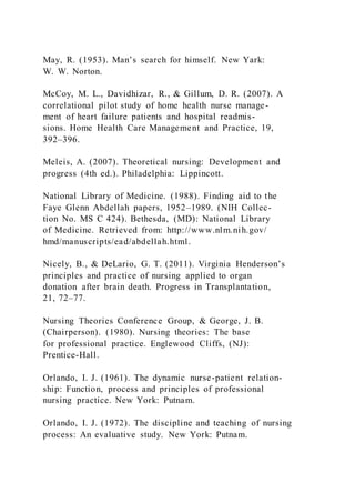 May, R. (1953). Man’s search for himself. New Yark:
W. W. Norton.
McCoy, M. L., Davidhizar, R., & Gillum, D. R. (2007). A
correlational pilot study of home health nurse manage-
ment of heart failure patients and hospital readmis-
sions. Home Health Care Management and Practice, 19,
392–396.
Meleis, A. (2007). Theoretical nursing: Development and
progress (4th ed.). Philadelphia: Lippincott.
National Library of Medicine. (1988). Finding aid to the
Faye Glenn Abdellah papers, 1952–1989. (NIH Collec-
tion No. MS C 424). Bethesda, (MD): National Library
of Medicine. Retrieved from: http://www.nlm.nih.gov/
hmd/manuscripts/ead/abdellah.html.
Nicely, B., & DeLario, G. T. (2011). Virginia Henderson’s
principles and practice of nursing applied to organ
donation after brain death. Progress in Transplantation,
21, 72–77.
Nursing Theories Conference Group, & George, J. B.
(Chairperson). (1980). Nursing theories: The base
for professional practice. Englewood Cliffs, (NJ):
Prentice-Hall.
Orlando, I. J. (1961). The dynamic nurse-patient relation-
ship: Function, process and principles of professional
nursing practice. New York: Putnam.
Orlando, I. J. (1972). The discipline and teaching of nursing
process: An evaluative study. New York: Putnam.
 