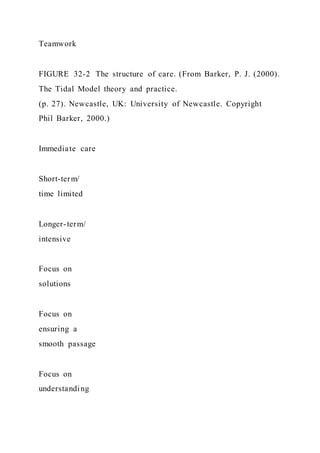 13Where is running header Rough Draft Exemplar Paper