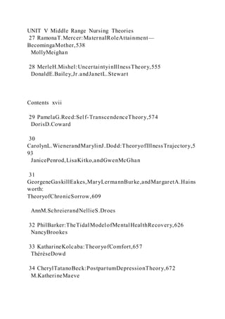 UNIT V Middle Range Nursing Theories
27 RamonaT.Mercer:MaternalRoleAttainment—
BecomingaMother,538
MollyMeighan
28 MerleH.Mishel:UncertaintyinIllnessTheory,555
DonaldE.Bailey,Jr.andJanetL.Stewart
Contents xvii
29 PamelaG.Reed:Self-TranscendenceTheory,574
DorisD.Coward
30
CarolynL.WienerandMarylinJ.Dodd:TheoryofIllnessTrajectory,5
93
JanicePenrod,LisaKitko,andGwenMcGhan
31
GeorgeneGaskillEakes,MaryLermannBurke,andMargaretA.Hains
worth:
TheoryofChronicSorrow,609
AnnM.SchreierandNellieS.Droes
32 PhilBarker:TheTidalModelofMentalHealthRecovery,626
NancyBrookes
33 KatharineKolcaba:TheoryofComfort,657
ThérèseDowd
34 CherylTatanoBeck:PostpartumDepressionTheory,672
M.KatherineMaeve
 