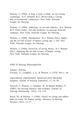 Watson, J. (1994). A frog, a rock, a ritual: an eco-caring
cosmology. In E. Schuster & C. Brown (Eds.), Caring
and environmental connection. New Yark: National
League for Nursing.
Watson, J. (1994). Anthology on art and esthetics. In J. Watson
& P. Chinn (Eds.), Art and aesthetics as passage between
centuries. New York: National League for Nursing.
Watson, J. (1994). Introduction. In J. Watson (Ed.), Apply-
ing the art and science of human caring (pp. 1–10). New
Yark: National League for Nursing.
Watson, J. (1994). Overview of caring theory. In J. Watson
(Ed.), Applying the art and science of human caring.
New Yark: National League for Nursing.
UNIT II Nursing Philosophies94
Journal Articles
Carozza, V., Congdon, J. A., & Watson, J. (1978, Nov.). An
experimental educationally sponsored pilot internship
program. Journal of Nursing Education, 17, 14–20.
Fawcett, J., Watson, J., Neuman, B., & Hinton-Walker, P.
(2001). On missing theories and evidence. Journal of
Nursing Scholarship, 33(2), 115–119.
Krysl, M., & Watson, J. (1988). Poetry on caring and adden-
dum on center for human caring. Advances in Nursing
Science, 10(2), 12–17.
 