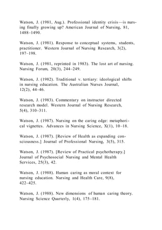 Watson, J. (1981, Aug.). Professional identity crisis—is nurs-
ing finally growing up? American Journal of Nursing, 81,
1488–1490.
Watson, J. (1981). Response to conceptual systems, students,
practitioner. Western Journal of Nursing Research, 3(2),
197–198.
Watson, J. (1981, reprinted in 1983). The lost art of nursing.
Nursing Forum, 20(3), 244–249.
Watson, J. (1982). Traditional v. tertiary: ideological shifts
in nursing education. The Australian Nurses Journal,
12(2), 44–46.
Watson, J. (1983). Commentary on instructor directed
research model. Western Journal of Nursing Research,
5(4), 310–311.
Watson, J. (1987). Nursing on the caring edge: metaphori-
cal vignettes. Advances in Nursing Science, X(1), 10–18.
Watson, J. (1987). [Review of Health as expanding con-
sciousness.] Journal of Professional Nursing, 3(5), 315.
Watson, J. (1987). [Review of Practical psychotherapy.]
Journal of Psychosocial Nursing and Mental Health
Services, 25(3), 42.
Watson, J. (1988). Human caring as moral context for
nursing education. Nursing and Health Care, 9(8),
422–425.
Watson, J. (1988). New dimensions of human caring theory.
Nursing Science Quarterly, 1(4), 175–181.
 