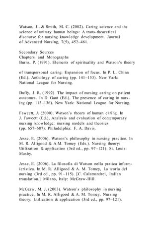 Watson, J., & Smith, M. C. (2002). Caring science and the
science of unitary human beings: A trans-theoretical
discourse for nursing knowledge development. Journal
of Advanced Nursing, 7(5), 452–461.
Secondary Sources
Chapters and Monographs
Burns, P. (1991). Elements of spirituality and Watson’s theory
of transpersonal caring: Expansion of focus. In P. L. Chinn
(Ed.), Anthology of caring (pp. 141–153). New Yark:
National League for Nursing.
Duffy, J. R. (1992). The impact of nursing caring on patient
outcomes. In D. Gaut (Ed.), The presence of caring in nurs-
ing (pp. 113–136). New Yark: National League for Nursing.
Fawcett, J. (2000). Watson’s theory of human caring. In
J. Fawcett (Ed.), Analysis and evaluation of contemporary
nursing knowledge: nursing models and theories
(pp. 657–687). Philadelphia: F. A. Davis.
Jesse, E. (2006). Watson’s philosophy in nursing practice. In
M. R. Alligood & A.M. Tomey (Eds.). Nursing theory:
Utilization & application (3rd ed., pp. 97–121). St. Louis:
Mosby.
Jesse, E. (2006). La filosofia di Watson nella pratica inform-
ieristica. In M. R. Alligood & A. M. Tomey, La teoria del
nursing (3rd ed., pp. 91–115). [C. Calamandrei, Italian
translation.] Milano, Italy: McGraw-Hill.
McGraw, M. J. (2003). Watson’s philosophy in nursing
practice. In M. R. Alligood & A. M. Tomey, Nursing
theory: Utilization & application (3rd ed., pp. 97–121).
 