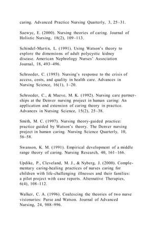 caring. Advanced Practice Nursing Quarterly, 3, 25–31.
Saewyc, E. (2000). Nursing theories of caring. Journal of
Holistic Nursing, 18(2), 109–113.
Schindel-Martin, L. (1991). Using Watson’s theory to
explore the dimensions of adult polycystic kidney
disease. American Nephrology Nurses’ Association
Journal, 18, 493–496.
Schroeder, C. (1993). Nursing’s response to the crisis of
access, costs, and quality in health care. Advances in
Nursing Science, 16(1), 1–20.
Schroeder, C., & Maeve, M. K. (1992). Nursing care partner-
ships at the Denver nursing project in human caring: An
application and extension of caring theory in practice.
Advances in Nursing Science, 15(2), 25–38.
Smith, M. C. (1997). Nursing theory-guided practice:
practice guided by Watson’s theory. The Denver nursing
project in human caring. Nursing Science Quarterly, 10,
56–58.
Swanson, K. M. (1991). Empirical development of a middle
range theory of caring. Nursing Research, 40, 161–166.
Updike, P., Cleveland, M. J., & Nyberg, J. (2000). Comple-
mentary caring-healing practices of nurses caring for
children with life-challenging illnesses and their families:
a pilot project with case reports. Alternative Therapies,
6(4), 108–112.
Walker, C. A. (1996). Coalescing the theories of two nurse
visionaries: Parse and Watson. Journal of Advanced
Nursing, 24, 988–996.
 