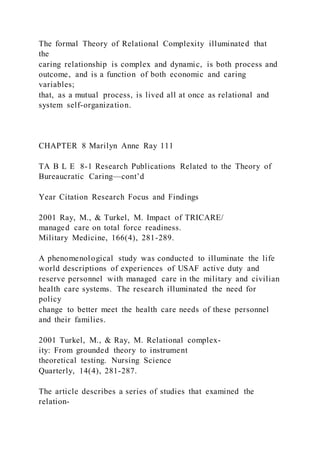 The formal Theory of Relational Complexity illuminated that
the
caring relationship is complex and dynamic, is both process and
outcome, and is a function of both economic and caring
variables;
that, as a mutual process, is lived all at once as relational and
system self-organization.
CHAPTER 8 Marilyn Anne Ray 111
TA B L E 8-1 Research Publications Related to the Theory of
Bureaucratic Caring—cont’d
Year Citation Research Focus and Findings
2001 Ray, M., & Turkel, M. Impact of TRICARE/
managed care on total force readiness.
Military Medicine, 166(4), 281-289.
A phenomenological study was conducted to illuminate the life
world descriptions of experiences of USAF active duty and
reserve personnel with managed care in the military and civilian
health care systems. The research illuminated the need for
policy
change to better meet the health care needs of these personnel
and their families.
2001 Turkel, M., & Ray, M. Relational complex-
ity: From grounded theory to instrument
theoretical testing. Nursing Science
Quarterly, 14(4), 281-287.
The article describes a series of studies that examined the
relation-
 