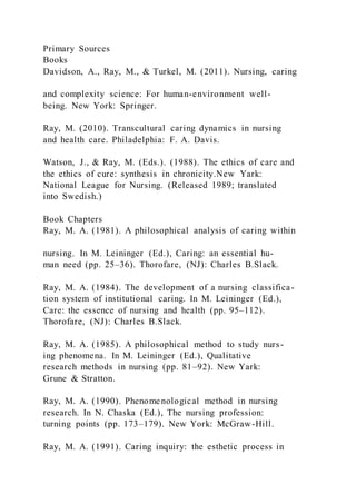 Primary Sources
Books
Davidson, A., Ray, M., & Turkel, M. (2011). Nursing, caring
and complexity science: For human-environment well-
being. New York: Springer.
Ray, M. (2010). Transcultural caring dynamics in nursing
and health care. Philadelphia: F. A. Davis.
Watson, J., & Ray, M. (Eds.). (1988). The ethics of care and
the ethics of cure: synthesis in chronicity.New Yark:
National League for Nursing. (Released 1989; translated
into Swedish.)
Book Chapters
Ray, M. A. (1981). A philosophical analysis of caring within
nursing. In M. Leininger (Ed.), Caring: an essential hu-
man need (pp. 25–36). Thorofare, (NJ): Charles B.Slack.
Ray, M. A. (1984). The development of a nursing classifica-
tion system of institutional caring. In M. Leininger (Ed.),
Care: the essence of nursing and health (pp. 95–112).
Thorofare, (NJ): Charles B.Slack.
Ray, M. A. (1985). A philosophical method to study nurs-
ing phenomena. In M. Leininger (Ed.), Qualitative
research methods in nursing (pp. 81–92). New Yark:
Grune & Stratton.
Ray, M. A. (1990). Phenomenological method in nursing
research. In N. Chaska (Ed.), The nursing profession:
turning points (pp. 173–179). New York: McGraw-Hill.
Ray, M. A. (1991). Caring inquiry: the esthetic process in
 