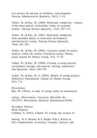 tive process for nursing in workforce redevelopment.
Nursing Administration Quarterly, 26(2), 1–14.
Turkel, M., & Ray, M. (2000). Relational complexity: a theory
of the nurse-patient relationship within an economic
context. Nursing Science Quarterly, 13(4), 307–313.
Turkel, M., & Ray, M. (2001). Relational complexity:
from grounded theory to instrument development
and theoretical testing. Nursing Science Quarterly,
14(4), 281–287.
Turkel, M., & Ray, M. (2003). A process model for policy
analysis within the context of political caring. Interna-
tional Journal for Human Caring, 7(3), 17–25.
Turkel, M., & Ray, M. (2004). Creating a caring practice
environment through self-renewal. Nursing Administra-
tion Quarterly, 28(4), 249–254.
Turkel, M., & Ray, M. A. (2005). Models of caring practice.
[Editorial.] International Journal for Human Caring,
9(3), 7–8.
Dissertation
Ray, M. (1981a). A study of caring within an institutional
culture. (Dissertation, University Microfilm No.
8127787). Dissertation Abstracts International,42(06).
Secondary Sources
Book Chapters
Coffman, S. (2012). Chapter 25: Caring, the essence of
nursing. In A. Berman & S. Snyder (Eds.), Kozier &
Erb’s fundamentals of nursing: Concepts, process, and
 