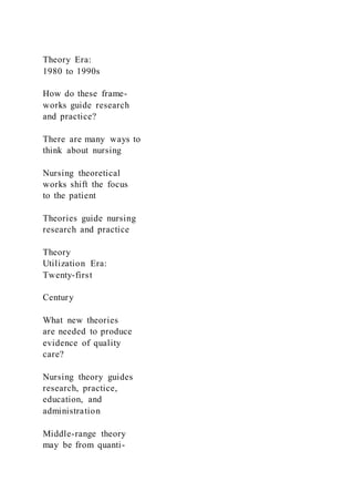 Theory Era:
1980 to 1990s
How do these frame-
works guide research
and practice?
There are many ways to
think about nursing
Nursing theoretical
works shift the focus
to the patient
Theories guide nursing
research and practice
Theory
Utilization Era:
Twenty-first
Century
What new theories
are needed to produce
evidence of quality
care?
Nursing theory guides
research, practice,
education, and
administration
Middle-range theory
may be from quanti-
 