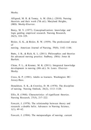 Mosby.
Alligood, M. R. & Tomey, A. M. (Eds.). (2010). Nursing
theorists and their work (7th ed.). Maryland Heights,
(MO): Mosby-Elsevier.
Batey, M. V. (1977). Conceptualization: knowledge and
logic guiding empirical research. Nursing Research,
26(5), 324–329.
Bixler, G. K., & Bixler, R. W. (1959). The professional status
of
nursing. American Journal of Nursing, 59(8), 1142–1146.
Butts, J. B., & Rich, K. L. (2011). Philosophies and theories
for advanced nursing practice. Sudbury, (MA): Jones &
Bartlett.
Chinn, P. L., & Kramer, M. K. (2011). Integrated knowledge
development in nursing (8th ed.). St. Louis: Elsevier-
Mosby.
Cross, K. P. (1981). Adults as learners. Washington DC:
Jossey-Bass.
Donaldson, S. K., & Crowley, D. M. (1978). The discipline
of nursing. Nursing Outlook, 26(2), 1113–1120.
Ellis, R. (1968). Characteristics of significant theories.
Nursing Research, 27(5), 217–222.
Fawcett, J. (1978). The relationship between theory and
research: a double helix. Advances in Nursing Science,
1(1), 49–62.
Fawcett, J. (1984). The metaparadigm of nursing: current
 