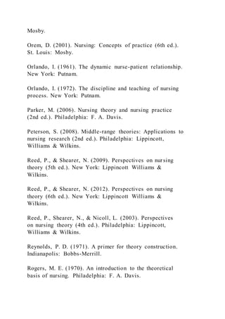 Mosby.
Orem, D. (2001). Nursing: Concepts of practice (6th ed.).
St. Louis: Mosby.
Orlando, I. (1961). The dynamic nurse-patient relationship.
New York: Putnam.
Orlando, I. (1972). The discipline and teaching of nursing
process. New York: Putnam.
Parker, M. (2006). Nursing theory and nursing practice
(2nd ed.). Philadelphia: F. A. Davis.
Peterson, S. (2008). Middle-range theories: Applications to
nursing research (2nd ed.). Philadelphia: Lippincott,
Williams & Wilkins.
Reed, P., & Shearer, N. (2009). Perspectives on nursing
theory (5th ed.). New York: Lippincott Williams &
Wilkins.
Reed, P., & Shearer, N. (2012). Perspectives on nursing
theory (6th ed.). New York: Lippincott Williams &
Wilkins.
Reed, P., Shearer, N., & Nicoll, L. (2003). Perspectives
on nursing theory (4th ed.). Philadelphia: Lippincott,
Williams & Wilkins.
Reynolds, P. D. (1971). A primer for theory construction.
Indianapolis: Bobbs-Merrill.
Rogers, M. E. (1970). An introduction to the theoretical
basis of nursing. Philadelphia: F. A. Davis.
 