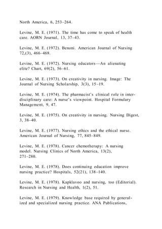 North America, 6, 253–264.
Levine, M. E. (1971). The time has come to speak of health
care. AORN Journal, 13, 37–43.
Levine, M. E. (1972). Benoni. American Journal of Nursing
72,(3), 466–468.
Levine, M. E. (1972). Nursing educators—An alienating
elite? Chart, 69(2), 56–61.
Levine, M. E. (1973). On creativity in nursing. Image: The
Journal of Nursing Scholarship, 3(3), 15–19.
Levine, M. E. (1974). The pharmacist’s clinical role in inter-
disciplinary care: A nurse’s viewpoint. Hospital Formulary
Management, 9, 47.
Levine, M. E. (1975). On creativity in nursing. Nursing Digest,
3, 38–40.
Levine, M. E. (1977). Nursing ethics and the ethical nurse.
American Journal of Nursing, 77, 845–849.
Levine, M. E. (1978). Cancer chemotherapy: A nursing
model. Nursing Clinics of North America, 13(2),
271–280.
Levine, M. E. (1978). Does continuing education improve
nursing practice? Hospitals, 52(21), 138–140.
Levine, M. E. (1978). Kapklavoo and nursing, too (Editorial).
Research in Nursing and Health, 1(2), 51.
Levine, M. E. (1979). Knowledge base required by general -
ized and specialized nursing practice. ANA Publications,
 