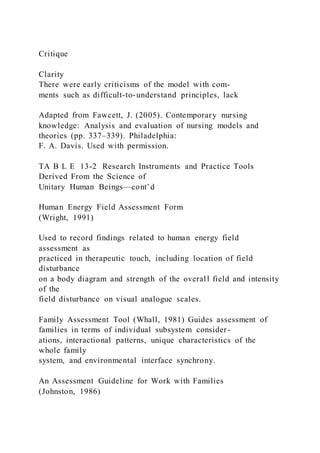 Critique
Clarity
There were early criticisms of the model with com-
ments such as difficult-to-understand principles, lack
Adapted from Fawcett, J. (2005). Contemporary nursing
knowledge: Analysis and evaluation of nursing models and
theories (pp. 337–339). Philadelphia:
F. A. Davis. Used with permission.
TA B L E 13-2 Research Instruments and Practice Tools
Derived From the Science of
Unitary Human Beings—cont’d
Human Energy Field Assessment Form
(Wright, 1991)
Used to record findings related to human energy field
assessment as
practiced in therapeutic touch, including location of field
disturbance
on a body diagram and strength of the overall field and intensity
of the
field disturbance on visual analogue scales.
Family Assessment Tool (Whall, 1981) Guides assessment of
families in terms of individual subsystem consider-
ations, interactional patterns, unique characteristics of the
whole family
system, and environmental interface synchrony.
An Assessment Guideline for Work with Families
(Johnston, 1986)
 