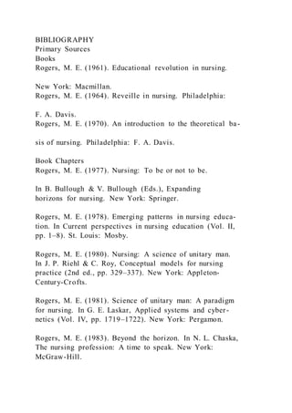 BIBLIOGRAPHY
Primary Sources
Books
Rogers, M. E. (1961). Educational revolution in nursing.
New York: Macmillan.
Rogers, M. E. (1964). Reveille in nursing. Philadelphia:
F. A. Davis.
Rogers, M. E. (1970). An introduction to the theoretical ba-
sis of nursing. Philadelphia: F. A. Davis.
Book Chapters
Rogers, M. E. (1977). Nursing: To be or not to be.
In B. Bullough & V. Bullough (Eds.), Expanding
horizons for nursing. New York: Springer.
Rogers, M. E. (1978). Emerging patterns in nursing educa-
tion. In Current perspectives in nursing education (Vol. II,
pp. 1–8). St. Louis: Mosby.
Rogers, M. E. (1980). Nursing: A science of unitary man.
In J. P. Riehl & C. Roy, Conceptual models for nursing
practice (2nd ed., pp. 329–337). New York: Appleton-
Century-Crofts.
Rogers, M. E. (1981). Science of unitary man: A paradigm
for nursing. In G. E. Laskar, Applied systems and cyber-
netics (Vol. IV, pp. 1719–1722). New York: Pergamon.
Rogers, M. E. (1983). Beyond the horizon. In N. L. Chaska,
The nursing profession: A time to speak. New York:
McGraw-Hill.
 