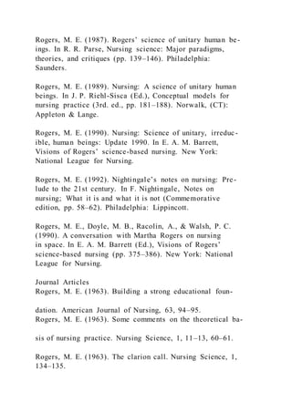 Rogers, M. E. (1987). Rogers’ science of unitary human be-
ings. In R. R. Parse, Nursing science: Major paradigms,
theories, and critiques (pp. 139–146). Philadelphia:
Saunders.
Rogers, M. E. (1989). Nursing: A science of unitary human
beings. In J. P. Riehl-Sisca (Ed.), Conceptual models for
nursing practice (3rd. ed., pp. 181–188). Norwalk, (CT):
Appleton & Lange.
Rogers, M. E. (1990). Nursing: Science of unitary, irreduc-
ible, human beings: Update 1990. In E. A. M. Barrett,
Visions of Rogers’ science-based nursing. New York:
National League for Nursing.
Rogers, M. E. (1992). Nightingale’s notes on nursing: Pre-
lude to the 21st century. In F. Nightingale, Notes on
nursing; What it is and what it is not (Commemorative
edition, pp. 58–62). Philadelphia: Lippincott.
Rogers, M. E., Doyle, M. B., Racolin, A., & Walsh, P. C.
(1990). A conversation with Martha Rogers on nursing
in space. In E. A. M. Barrett (Ed.), Visions of Rogers’
science-based nursing (pp. 375–386). New York: National
League for Nursing.
Journal Articles
Rogers, M. E. (1963). Building a strong educational foun-
dation. American Journal of Nursing, 63, 94–95.
Rogers, M. E. (1963). Some comments on the theoretical ba-
sis of nursing practice. Nursing Science, 1, 11–13, 60–61.
Rogers, M. E. (1963). The clarion call. Nursing Science, 1,
134–135.
 