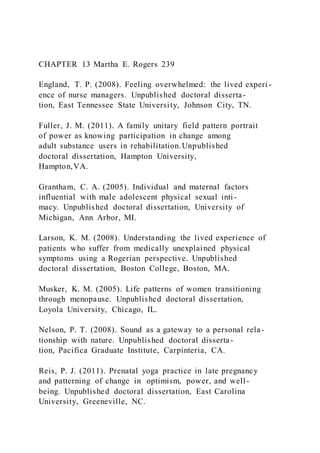 CHAPTER 13 Martha E. Rogers 239
England, T. P. (2008). Feeling overwhelmed: the lived experi -
ence of nurse managers. Unpublished doctoral disserta-
tion, East Tennessee State University, Johnson City, TN.
Fuller, J. M. (2011). A family unitary field pattern portrait
of power as knowing participation in change among
adult substance users in rehabilitation.Unpublished
doctoral dissertation, Hampton University,
Hampton,VA.
Grantham, C. A. (2005). Individual and maternal factors
influential with male adolescent physical sexual inti-
macy. Unpublished doctoral dissertation, University of
Michigan, Ann Arbor, MI.
Larson, K. M. (2008). Understanding the lived experience of
patients who suffer from medically unexplained physical
symptoms using a Rogerian perspective. Unpublished
doctoral dissertation, Boston College, Boston, MA.
Musker, K. M. (2005). Life patterns of women transitioning
through menopause. Unpublished doctoral dissertation,
Loyola University, Chicago, IL.
Nelson, P. T. (2008). Sound as a gateway to a personal rela-
tionship with nature. Unpublished doctoral disserta-
tion, Pacifica Graduate Institute, Carpinteria, CA.
Reis, P. J. (2011). Prenatal yoga practice in late pregnancy
and patterning of change in optimism, power, and well-
being. Unpublished doctoral dissertation, East Carolina
University, Greeneville, NC.
 