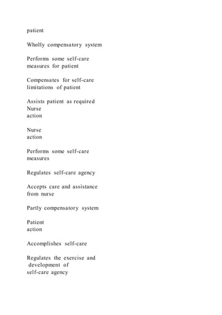 13Where is running header Rough Draft Exemplar Paper