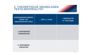 2. THEORETISCHE GRUNDLAGEN:
TEXTO-MATERIALITÄT
AUSGEWOGENER MEDIENFOKUS AUF
(Siles/Boczkowksi 2012)

1. KONTINGENTE
AUSHANDLUNG

2. KONTINGENZREDUKTION
11

FACHHOCHSCHULE FÜR MANAGEMENT & KOMMUNIKATION

… TEXT, i.e. Inhalt

… MATERIALITÄT,
i.e. Technologie

 