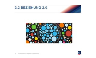 3.2 BEZIEHUNG 2.0

22

FACHHOCHSCHULE FÜR MANAGEMENT & KOMMUNIKATION

 