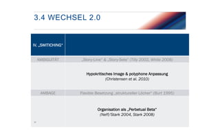 3.4 WECHSEL 2.0

IV. „SWITICHING“
AMBIGUITÄT

„Story-Line“ & „Story-Sets“ (Tilly 2002, White 2008)
Hypokritisches Image & polyphone Anpassung
(Christensen et al. 2010)

AMBAGE

Flexible Besetzung „struktureller Löcher“ (Burt 1995)

Organisation als „Perbetual Beta“
(Neff/Stark 2004, Stark 2008)
35

 