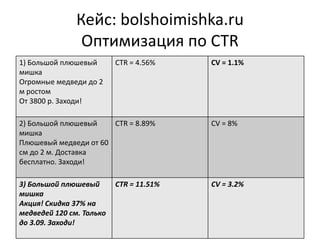 Кейс: bolshoimishka.ru
Оптимизация по CTR
1) Большой плюшевый
мишка
Огромные медведи до 2
м ростом
От 3800 р. Заходи!
CTR = 4.56% CV = 1.1%
2) Большой плюшевый
мишка
Плюшевый медведи от 60
см до 2 м. Доставка
бесплатно. Заходи!
CTR = 8.89% CV = 8%
3) Большой плюшевый
мишка
Акция! Скидка 37% на
медведей 120 см. Только
до 3.09. Заходи!
CTR = 11.51% CV = 3.2%
 