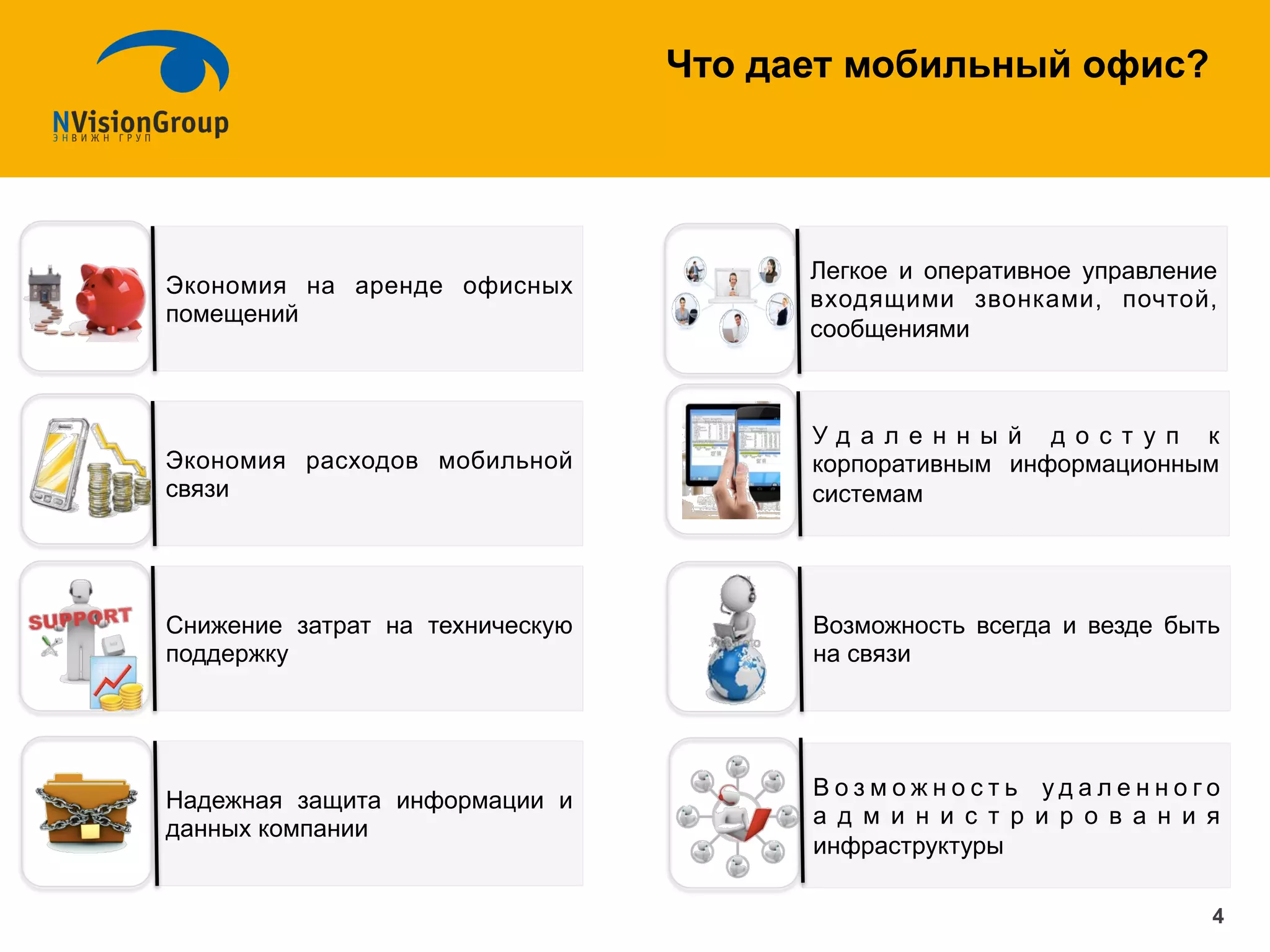Что дает мобильный офис?
4
Экономия на аренде офисных
помещений
Экономия расходов мобильной
связи
Возможность всегда и везде быть
на связи
Снижение затрат на техническую
поддержку
Надежная защита информации и
данных компании
В о з м о ж н о с т ь у д а л е н н о г о
а д м и н и с т р и р о в а н и я
инфраструктуры
У д а л е н н ы й д о с т у п к
корпоративным информационным
системам
Легкое и оперативное управление
входящими звонками, почтой,
сообщениями
 