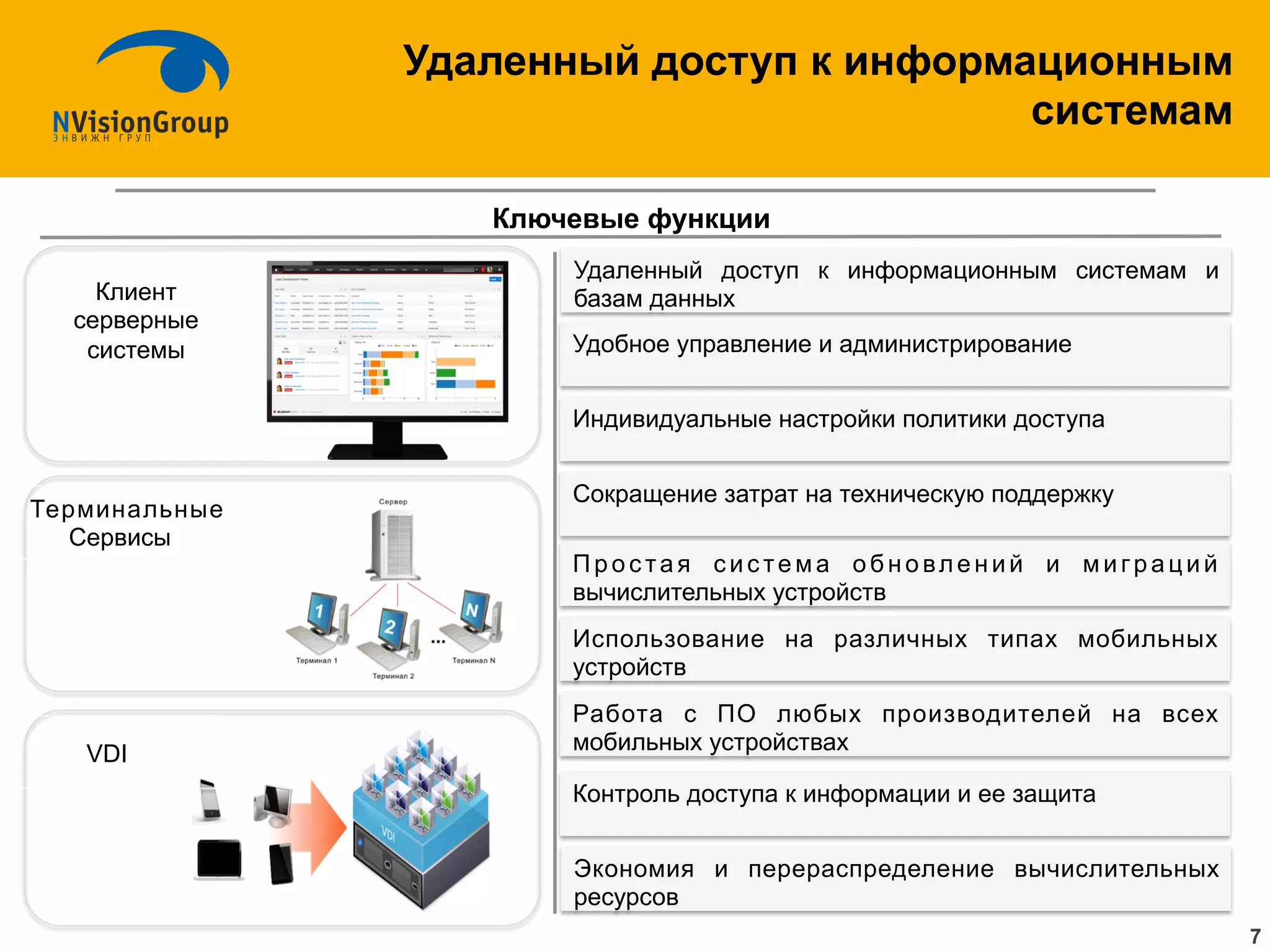 Удаленный доступ к информационным
системам
7
Ключевые функции
Сокращение затрат на техническую поддержку
Работа с ПО любых производителей на всех
мобильных устройствах
Контроль доступа к информации и ее защита
Удобное управление и администрирование
Индивидуальные настройки политики доступа
Экономия и перераспределение вычислительных
ресурсов
Использование на различных типах мобильных
устройств
Простая система обн овл ен ий и миграций
вычислительных устройств
Клиент
серверные
системы
Терминальные
Сервисы
VDI
Удаленный доступ к информационным системам и
базам данных
 