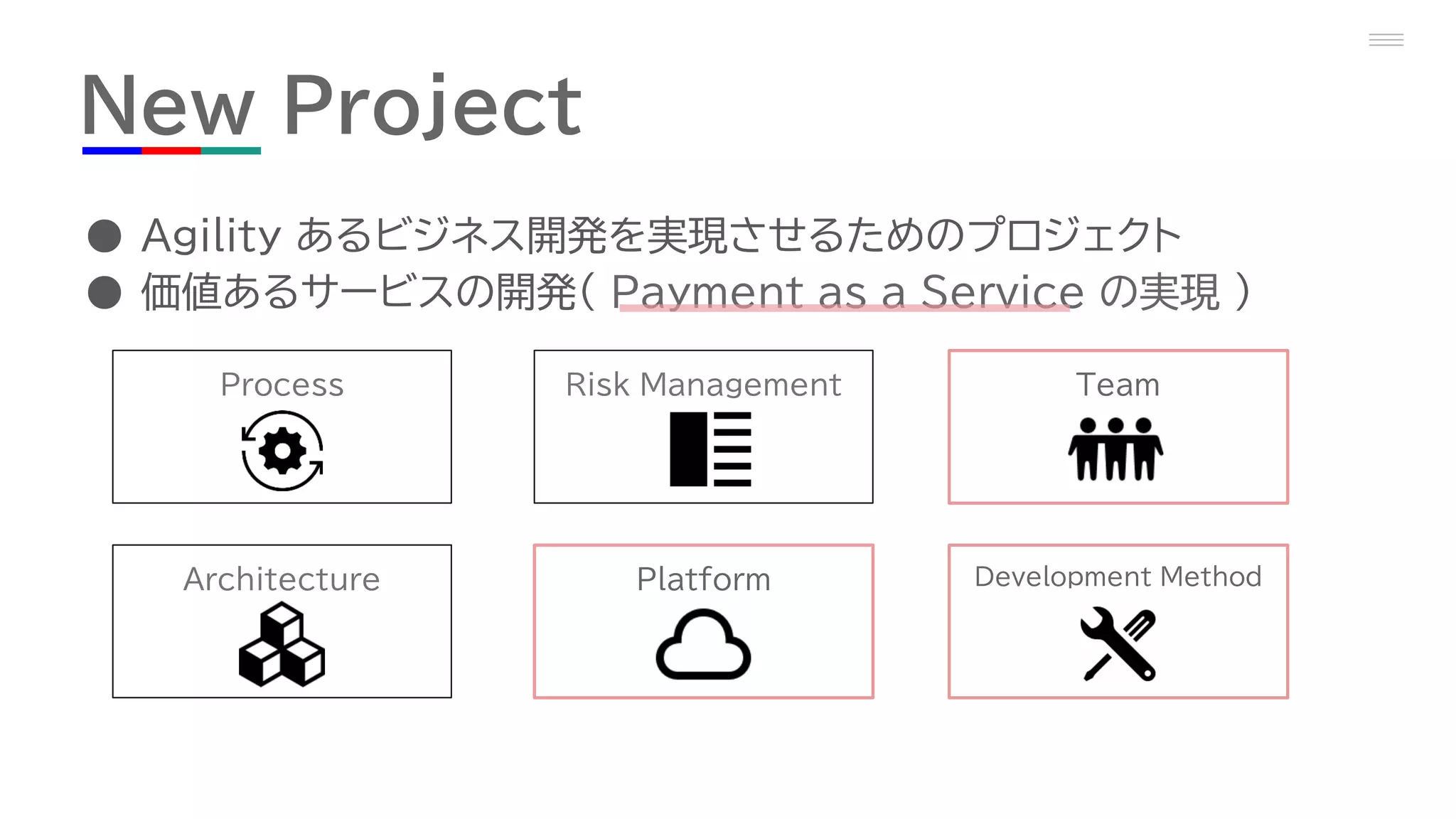New Project
Process
Architecture
Risk Management
Platform
Team
Development Method
● Agility あるビジネス開発を実現させるためのプロジェクト
● 価値あるサービスの開発（ Payment as a Service の実現 ）
 