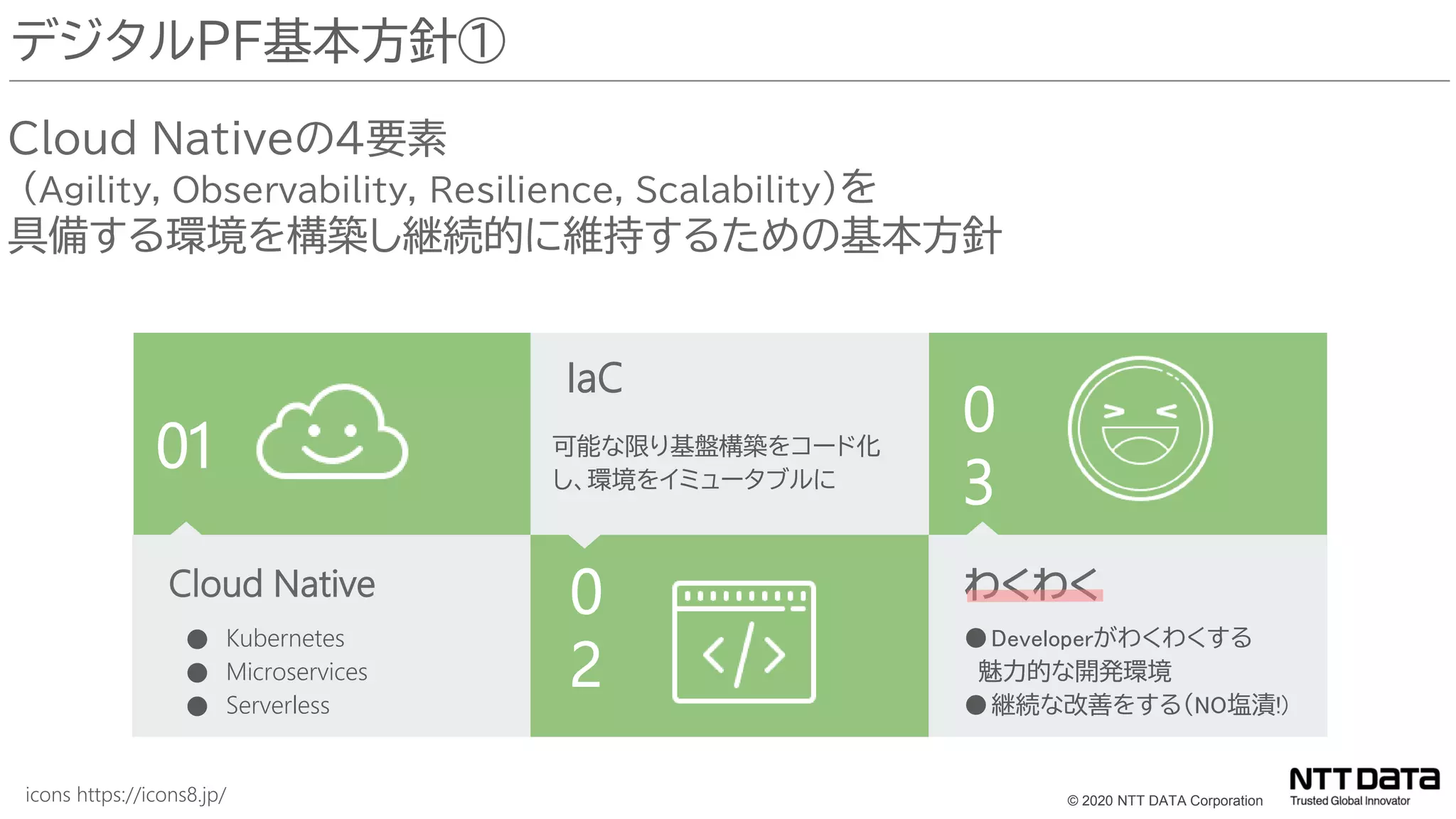 © 2020 NTT DATA Corporation
デジタルPF基本方針①
Cloud Nativeの４要素
(Agility, Observability, Resilience, Scalability)を
具備する環境を構築し継続的に維持するための基本方針
01
Cloud Native
● Kubernetes
● Microservices
● Serverless
0
2
IaC
可能な限り基盤構築をコード化
し、環境をイミュータブルに
0
3
わくわく
●Developerがわくわくする
魅力的な開発環境
●継続な改善をする（NO塩漬!)
icons https://icons8.jp/
 