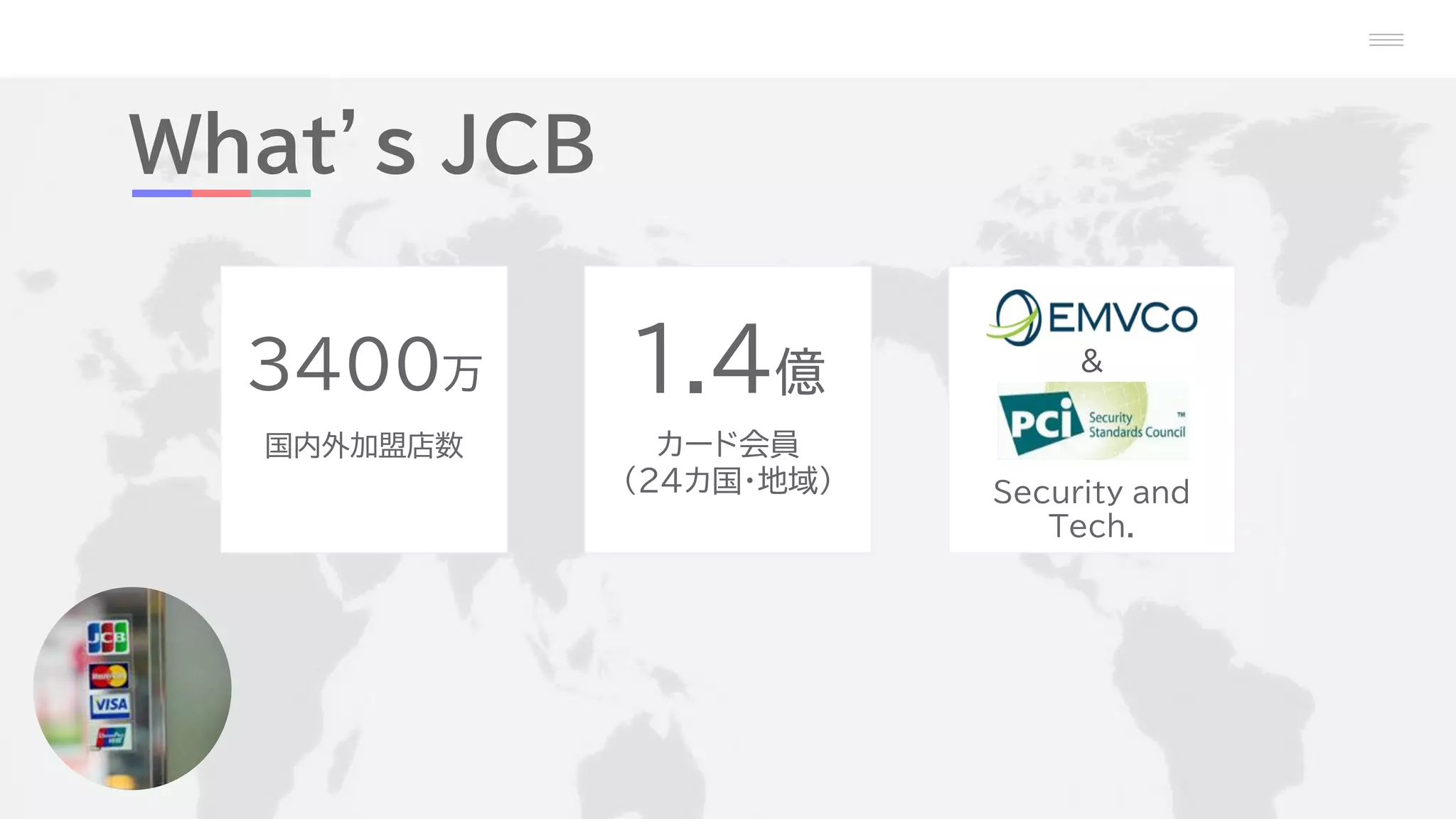 What’s JCB
3400万
国内外加盟店数
1.4億
カード会員
(24カ国・地域)
EMVCo.
&
PCISSC
Security and
Tech.
 