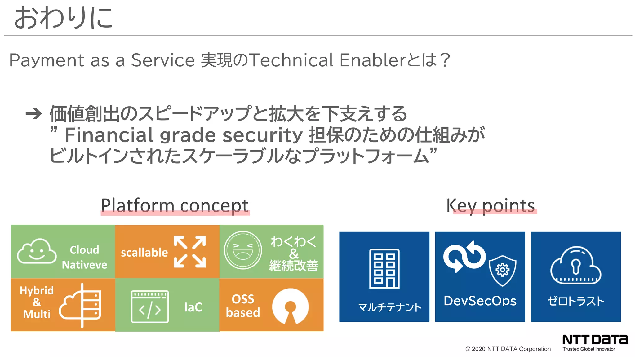© 2020 NTT DATA Corporation
おわりに
Payment as a Service 実現のTechnical Enablerとは？
➔ 価値創出のスピードアップと拡大を下支えする
” Financial grade security 担保のための仕組みが
ビルトインされたスケーラブルなプラットフォーム”
マルチテナント
DevSecOps ゼロトラスト
Cloud
Nativeve
Hybrid
&
Multi
scallable
IaC
わくわく
&
継続改善
OSS
based
Platform concept Key points
 