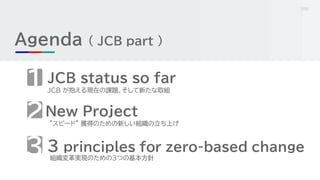 Agenda ( JCB part )
JCB status so far
2
1
3
JCB が抱える現在の課題、そして新たな取組
New Project
”スピード" 獲得のための新しい組織の立ち上げ
3 principles for zero-based change
組織変革実現のための３つの基本方針
 