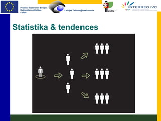 Statistika & tendences 