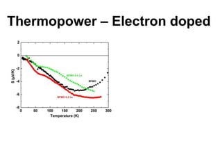 Thermopower – Electron doped
 