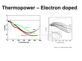 Thermopower – Electron doped




                   Hemery et al., PRB 74, 054423 (2006)
 
