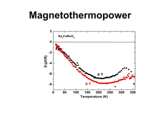 Magnetothermopower
 
