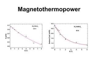 Magnetothermopower
 
