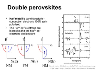 Double perovskites
• Half metallic band structure –
  conduction electrons 100% spin
  polarised
• The Fe3+ 3d5 electrons are
  localised and the Mo5+ 4d1
  electrons are itinerant.

E           E              E
      EF           EF               EF




  N(E)             N(E)            N(E)
NM           FM             HM
 