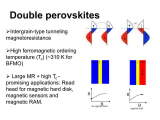 Double perovskites
Intergrain-type tunneling
magnetoresistance

High ferromagnetic ordering
temperature (Tc) (~310 K for
                                   HM     I   HM          HM I      HM
BFMO)

 Large MR + high Tc -
promising applications: Read
head for magnetic hard disk,
magnetic sensors and           R                      R
magnetic RAM.                                 B
                                   No applied field               B
                                                          Applied field
 