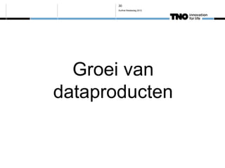30
       Surfnet Relatiedag 2012




  Groei van
dataproducten
 