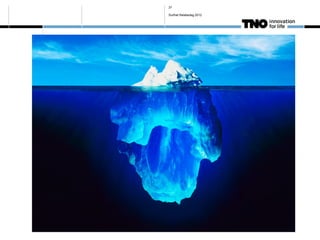 37

Surfnet Relatiedag 2012
 