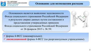 Порядок Возмещения Расходов Социального Страхования | PPT