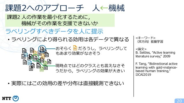 人と機械の協働によりデータ分析作業の効率化を目指す協働型機械学習技術 Nttデータ テクノロジーカンファレンス 発表資料