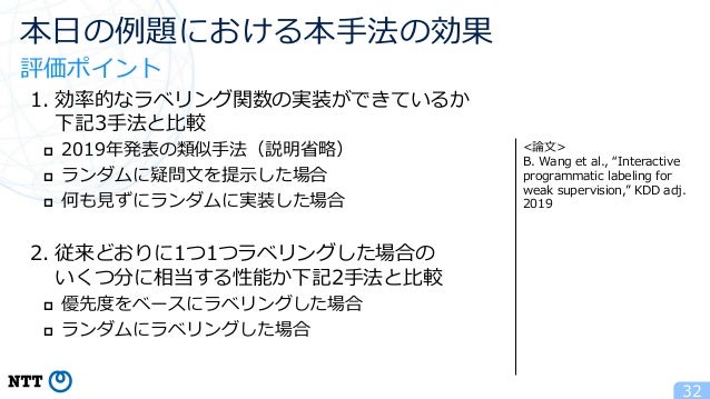 人と機械の協働によりデータ分析作業の効率化を目指す協働型機械学習技術 Nttデータ テクノロジーカンファレンス 発表資料