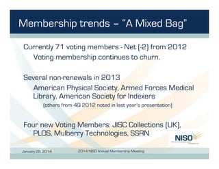 Membership trends – “A Mixed Bag”
Currently 71 voting members - Net (-2) from 2012
Voting membership continues to churn.
S...