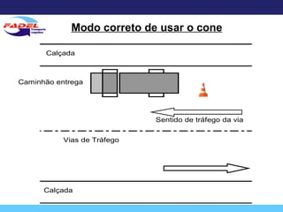 14.02.11 importância de usar o cone na rota | PPT