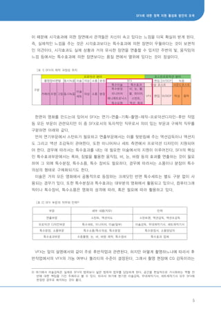 SFX에 대한 정책 지원 활성화 방안의 모색
5
이 때문에 시각효과에 의한 장면에서 관객들은 자신이 속고 있다는 느낌을 더욱 확실히 받게 된다.
즉, 실제적인 느낌을 주는 것은 시각효과보다는 특수효과에 의한 장면이 우월하다는 것이 보편적
인 의견이다. 시각효과도 실제 상황과 거의 유사한 장면을 연출할 수 있지만 주변의 빛, 움직임의
느낌 등에서는 특수효과에 의한 장면보다는 품질 면에서 열위에 있다는 것이 정설이다.
구분
프로덕션 분야 포스트프로덕션 분야
촬영장비랜탈 동시녹음 미술 의상 소품 분장 SFX 편집 DI/DCP 녹음
카메라 조명 그립 동시녹음
미술
세트
의상 소품 분장
특수미술 특수효과 영상 포스트 사운드포스트
특수분장
미니어처
애니매트로닉스
특수모형
비, 눈, 불,
물, 와이어,
스턴트,
액션, 폭파
VFX 편집 DI/DCP 믹싱 음악
[표 1] SFX의 제작 과정상 위치
한편의 영화를 만드는데 있어서 SFX는 연기-연출-기획-촬영-제작-프로덕션디자인-후반 작업
등 모든 부문이 관련되지만 이 중 SFX로서의 독자적인 직무로서 의미 있는 부문과 구체적 직무를
구분하면 아래와 같다.
먼저 연기부문에서 스턴트가 필요하고 연출부문에서는 이를 뒷받침해 주는 액션감독이나 액션지
도 그리고 액션 조감독이 관여한다. 또한 미니어처나 세트 측면에서 프로덕션 디자인이 지원되어
야 한다. 경우에 따라서는 특수효과를 내는 데 필요한 미술에서의 지원이 이루어진다. SFX의 핵심
인 특수효과부문에서는 폭파, 짐벌을 활용한 움직임, 비, 눈, 바람 등의 효과를 연출하는 것이 필요
하며 그 외에 특수분장, 특수소품, 특수 장비도 필요하다. 경우에 따라서는 소품이나 분장이 특수
의상의 형태로 구체화되기도 한다.
미술은 거의 모든 영화에서 공통적으로 등장하는 크레딧인 반면 특수세트는 별도 구분 없이 사
용되는 경우가 있다. 또한 특수분장과 특수효과는 대부분의 영화에서 활용되고 있으나, 컴퓨터그래
픽이나 특수장비, 특수소품은 영화의 성격에 따라, 혹은 필요에 따라 활용하고 있다.
[표 2] SFX 부문의 직무와 인력3)
부문 세부 내용(직무) 인력
연출부문 스턴트, 액션지도 스턴트맨, 액션감독, 액션조감독
프로덕션 디자인부문 특수세트, 미니어처, 미술(일부) 미술감독, 무대제작기사, 세트제작기사
특수분장, 소품부문 특수소품/특수의상, 특수분장 특수분장사, 소품담당자
특수효과부문 수중촬영, 눈, 비, 바람 제작, 특수장비 특수효과 업체
VFX는 앞의 설명에서와 같이 주로 후반작업과 관련된다. 하지만 어떻게 촬영하느냐에 따라서 후
반작업에서의 VFX의 가능 여부나 퀄리티의 수준이 결정된다. 그래서 촬영 현장에 CG 감독이라는
3) 여기에서 미술감독은 실제로 SFX의 범위보다 넓은 범위의 업무를 담당하게 된다. 공간을 현실적으로 가시화하는 역할 전
반에 대한 책임을 가진 주체라고 볼 수 있다. 따라서 여기에 명기된 미술감독, 무대제작기사, 세트제작기사 모두 SFX에
한정된 경우로 해석하는 것이 좋다.
 