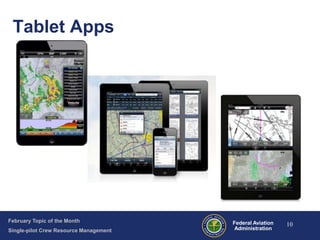 Tablet Apps

February Topic of the Month
Single-pilot Crew Resource Management

Federal Aviation
Administration

10

 
