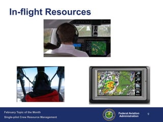 In-flight Resources

February Topic of the Month
Single-pilot Crew Resource Management

Federal Aviation
Administration

9

 
