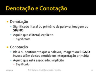  Denotação
 Significado literal ou primário da palavra, imagem ou
SIGNO
 Aquilo que é literal, explícito
▪ Significante
 Conotação
 Ideia ou sentimento que a palavra, imagem ou SIGNO
invoca além do seu sentido ou interpretação primária
 Aquilo que está associado, implícito
▪ Significado
Prof. Ms. Agnes Arruda | Comunicação e Semiótica10/03/2014 10
 